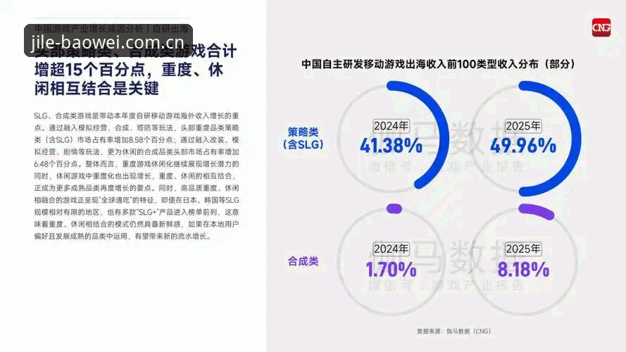 宝威体育平台:宝威娱乐竞猜行业趋势与体验详解